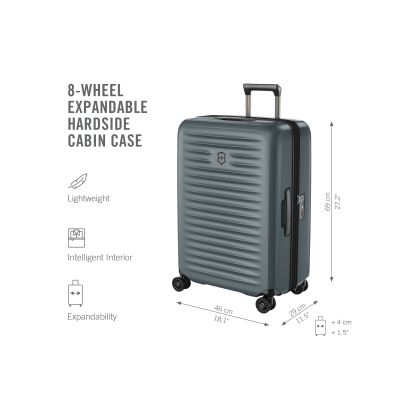 Куфар Victorinox Airox Advanced,Medium case ( Storm)