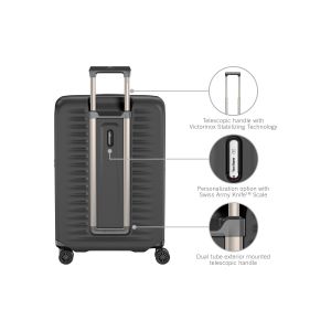 Куфар Victorinox Airox Advanced,Medium case (Black)