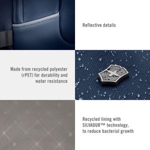 Раница Victorinox Almond Modern Compact