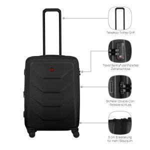 Куфар Wenger модел "Prymo Medium"